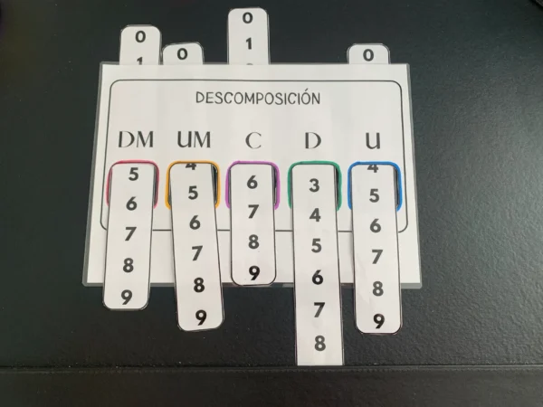 Descomposición