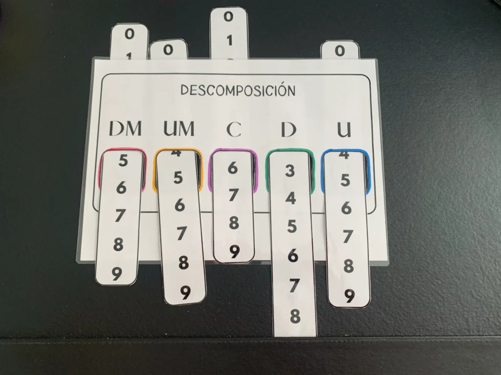 IMG Evaluación Psicopedagógica